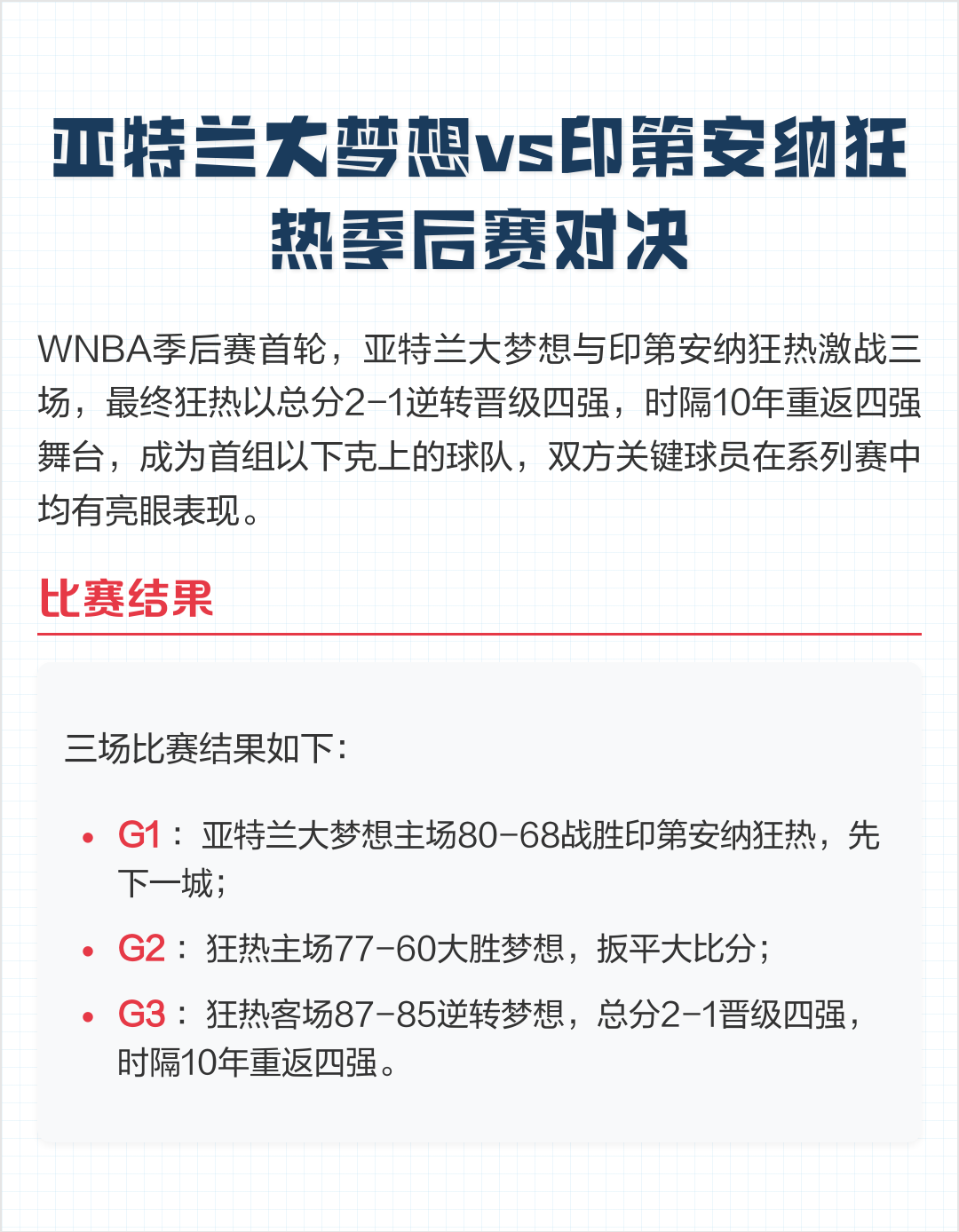 英雄联盟-NBA季后赛今夜走向成谜，亚特兰大主帅复盘，目标明确，赛季目标并未改变的简单介绍