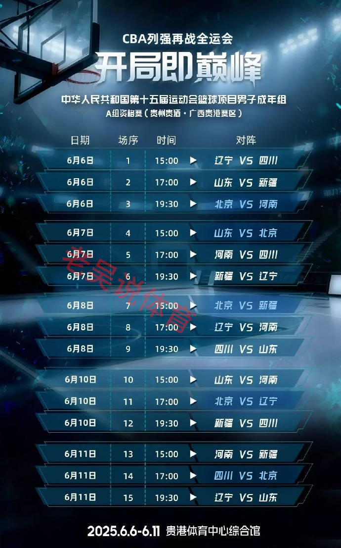 英雄联盟-包含CBA常规赛关键时刻走向成谜；里尔刷新队史纪录；目标明确；数据趋势出现新变化的词条